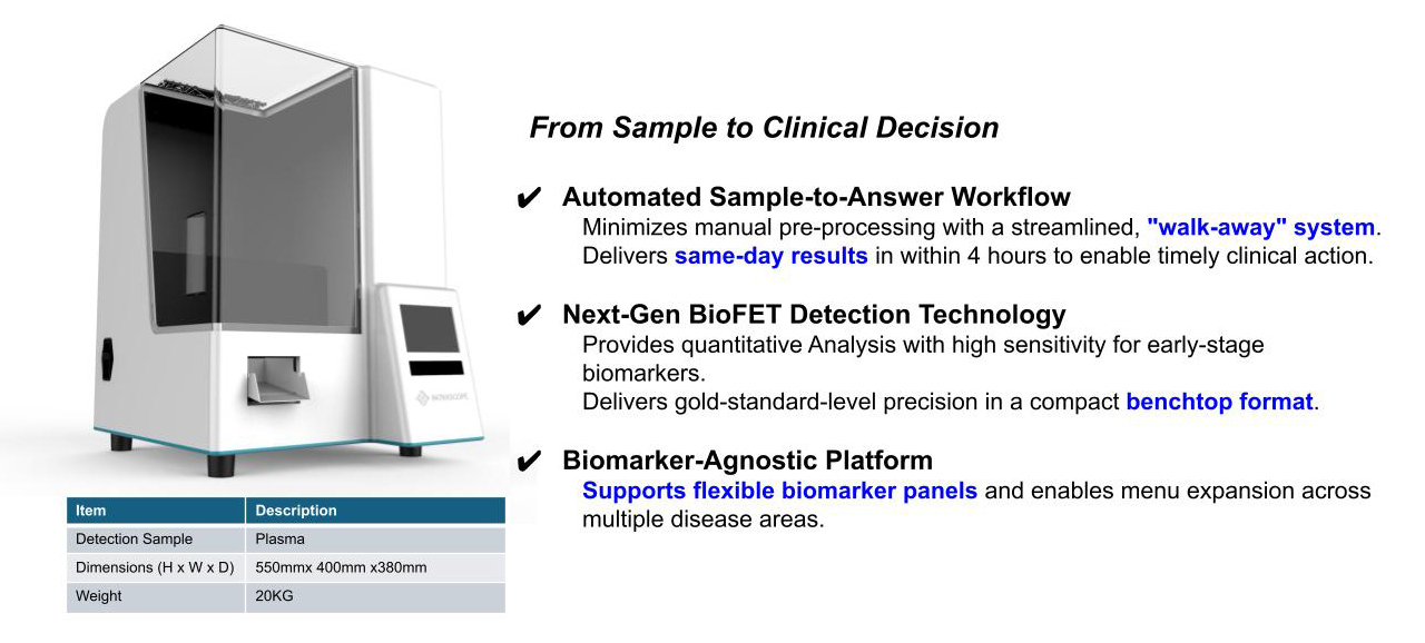 Solutions – Novascope – Semiconductor Powered Precision Diagnostics